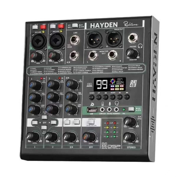 Richtone 402 (Open Box)